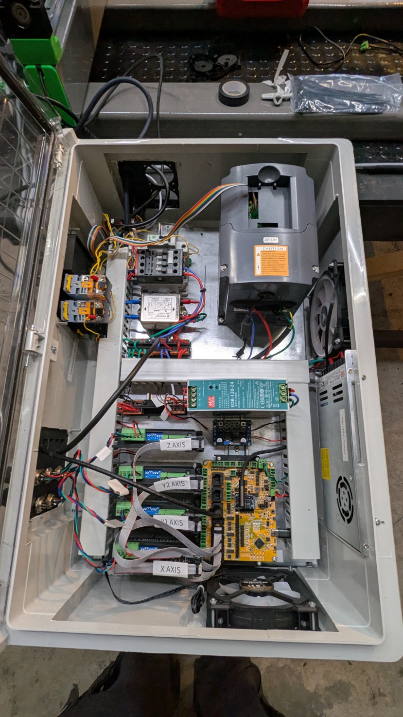 CNC Electronics